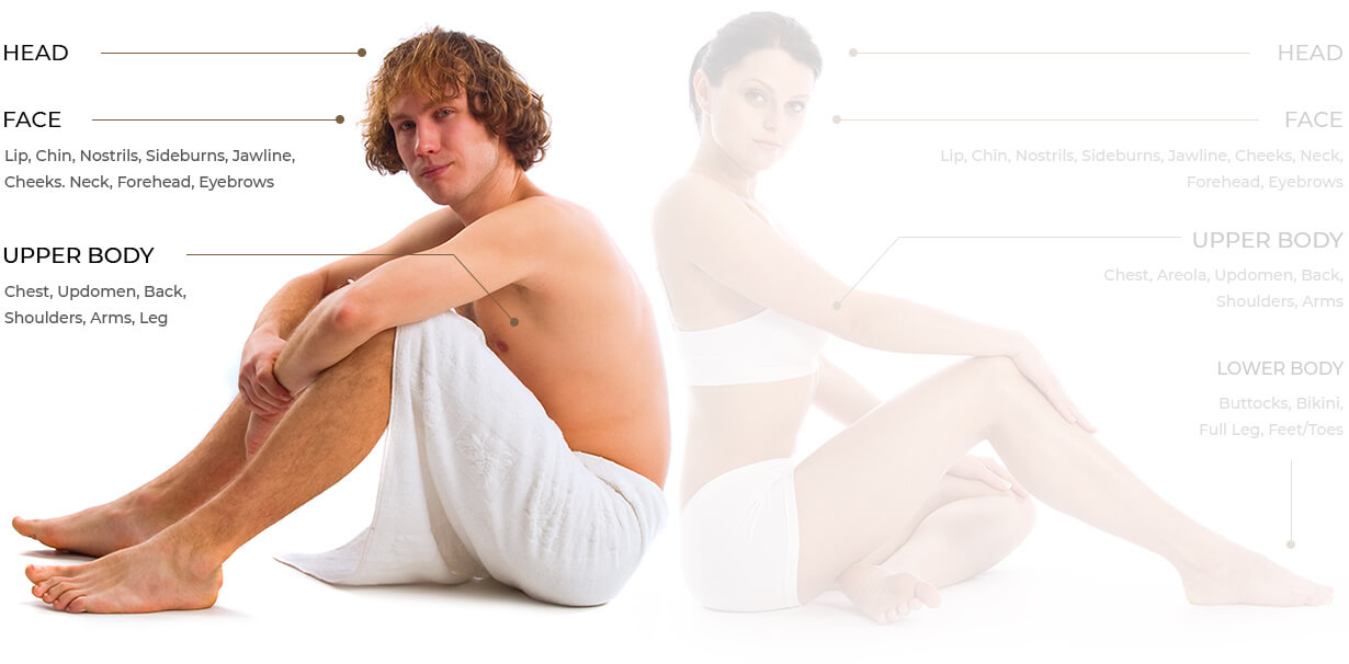Men's treatments